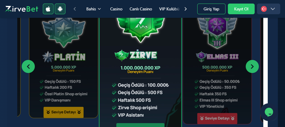 Zirvebet Sanal Bahis