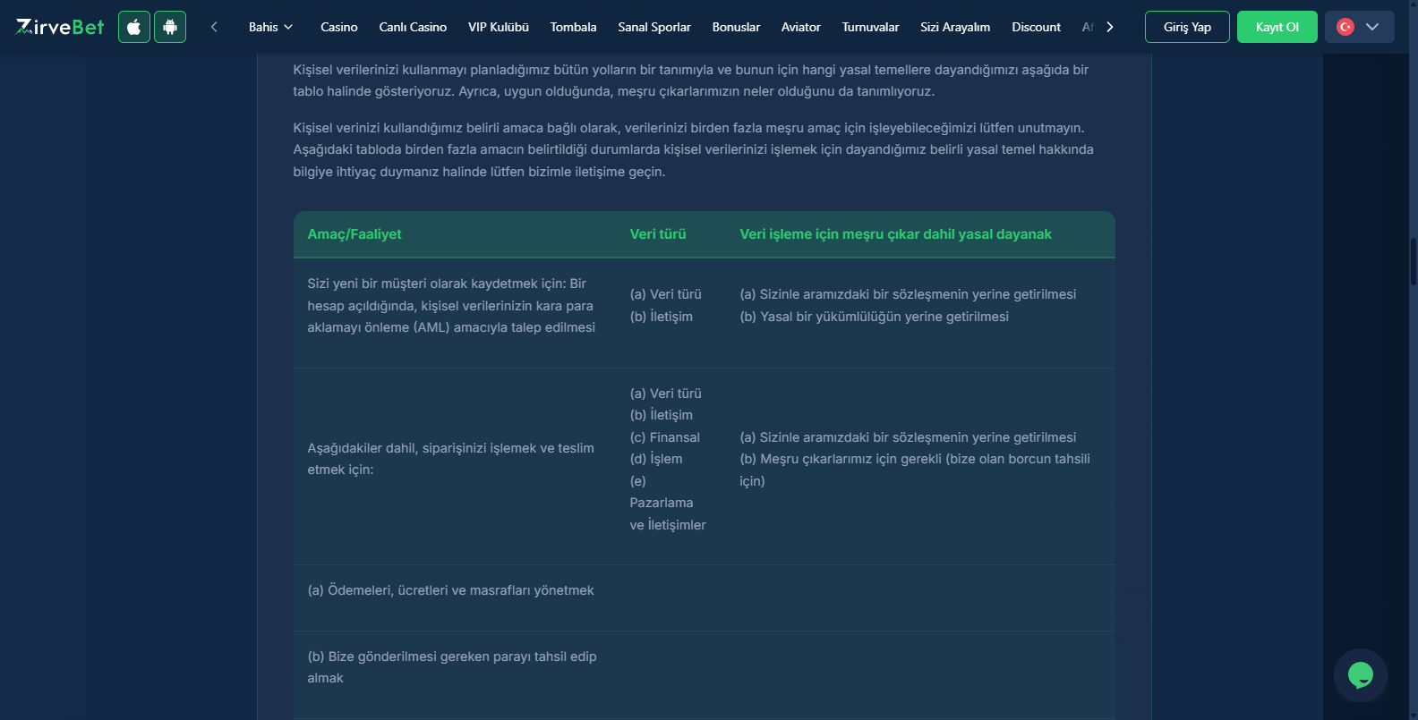 Zirvebet Casino